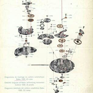 components of a rolex watch|Rolex 2030 parts.